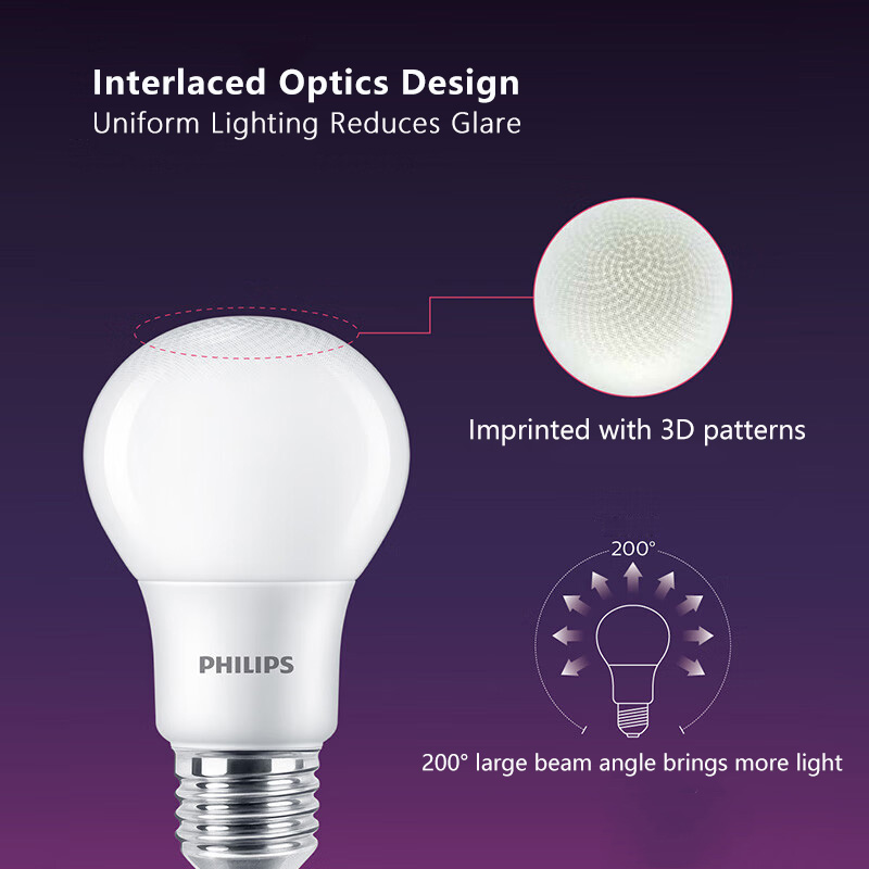 Philips LED Bulbs E27 CLASSIC  - Philips Bulb Led Classic ulasan dan harga