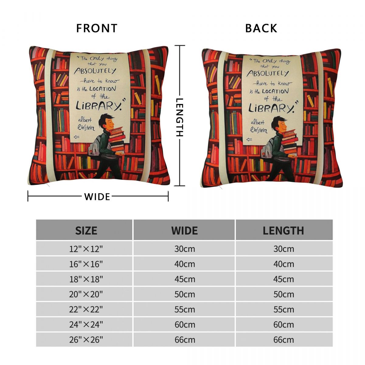 The Location Of The Library Sq - Home Decor Location ulasan dan harga